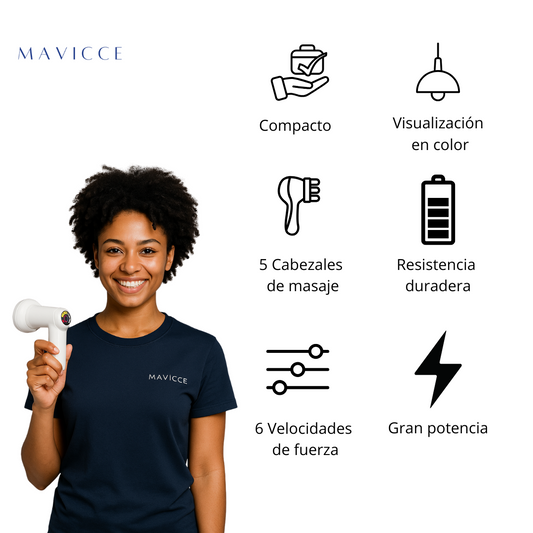 SlimPress™ - Masajeador anti celulitis